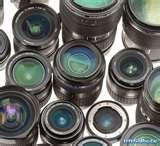 Video Camera Fisheye Lenses pictures