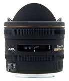 photos of Fisheye Lens Rotation