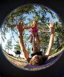 Fisheye Lenses Optics pictures