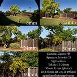 Fisheye Lenses Online