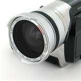 Canon Fisheye Lens Converter
