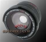 photos of Fisheye Lens 37mm Filter