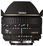 Fisheye Lens Best images