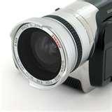 pictures of Fisheye Lens 37mm Camcorder