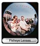 pictures of Fisheye Lenses Types