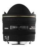Fisheye Lens Choosing