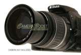 Fisheye Lens D90 Nikon