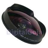 Fisheye Lenses Brand
