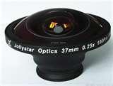 pictures of Fisheye Lens Length