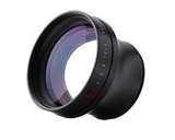 pictures of Fisheye Lens Xha1