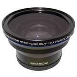 Fisheye Lens 46mm pictures