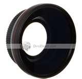 Fisheye Lens Length images