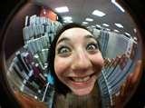 360 Degree Fisheye Lens
