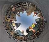 Fisheye Lens Chart photos