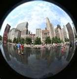 photos of Fisheye Lens Demo