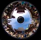 360 Degree Fisheye Lens images
