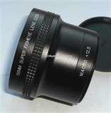 Fisheye Lenses Camera