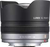 pictures of Fisheye Lens Lumix