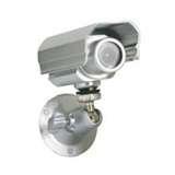 photos of Fisheye Lens Cctv Camera