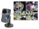 Fisheye Lens Cctv Camera pictures