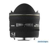 images of Fisheye Lens Quality