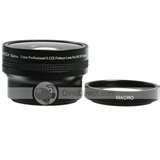 Fisheye Lens Quality