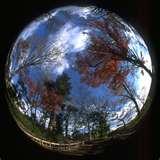Fisheye Lens History images