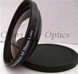 Fisheye Lens Adapter For Digital Camera pictures