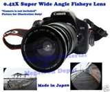 Canon Rebel Xs Fisheye Lens photos