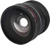 photos of Fisheye Lens Brush