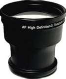 Fisheye Lens Fz8 images