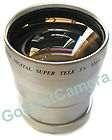 pictures of Fisheye Lens Nv-gs330