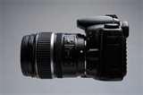 Understanding Fisheye Lenses photos