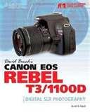 pictures of Wide Angle Lenses For Canon T3
