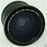 pictures of Canon Sx30is Fisheye Lens