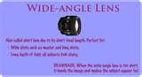 images of Wide Angle Lens Opposite