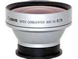pictures of Wide Angle Lens 34mm