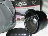 images of Nikon Wide Angle Lens Definition