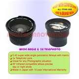 Wide Angle Lenses In Canon pictures