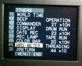 Wide Angle Lens Pd170 images