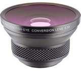 Difference Between Wide Angle Lens And Fisheye