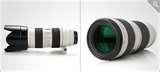 Wide Angle Lens Basics images