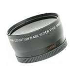 Wide Angle Lens Japan Optics pictures