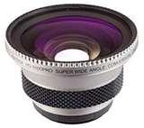 Wide Angle Lens Hd Video