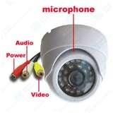 Wide Angle Lens Cctv China pictures