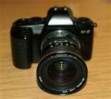 Wide Angle Lens Fast