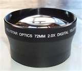 Wide Angle Lenses Digital images