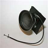 Wide Angle Lens Shen-hao images