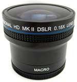 Fisheye Lens 18x pictures