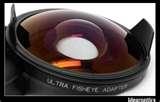 Fisheye Lenses Glasses